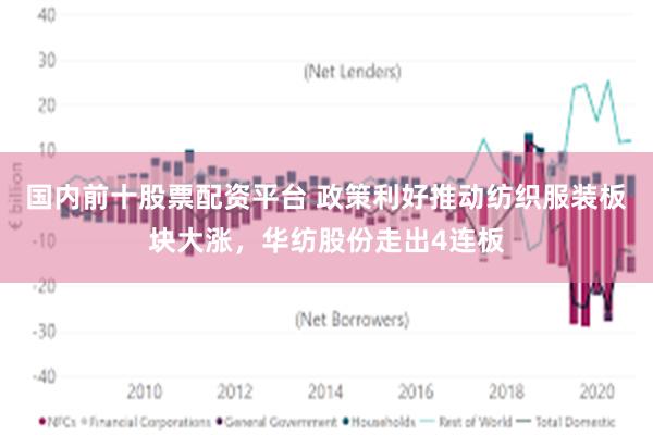 国内前十股票配资平台 政策利好推动纺织服装板块大涨，华纺股份走出4连板