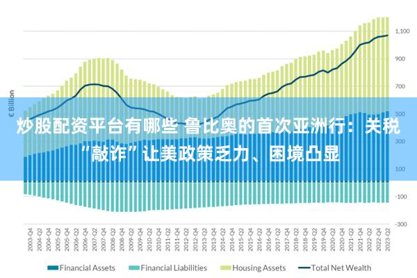 炒股配资平台有哪些 鲁比奥的首次亚洲行：关税“敲诈”让美政策乏力、困境凸显