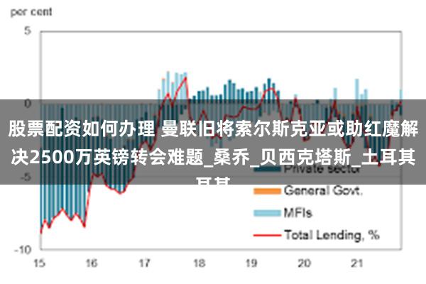 股票配资如何办理 曼联旧将索尔斯克亚或助红魔解决2500万英镑转会难题_桑乔_贝西克塔斯_土耳其