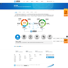 WEB端采集在網頁制作中的關鍵作用